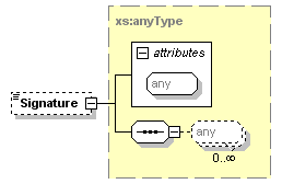 SeloDigital_Atos_v0.9.1_p7.png