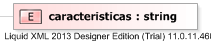XSD Diagram of caracteristicas