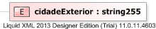 XSD Diagram of cidadeExterior