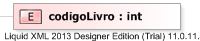 XSD Diagram of codigoLivro