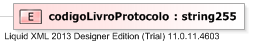 XSD Diagram of codigoLivroProtocolo