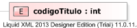 XSD Diagram of codigoTitulo