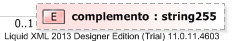XSD Diagram of complemento