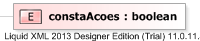 XSD Diagram of constaAcoes