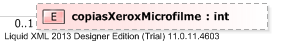 XSD Diagram of copiasXeroxMicrofilme