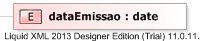 XSD Diagram of dataEmissao