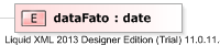 XSD Diagram of dataFato