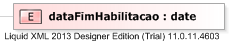 XSD Diagram of dataFimHabilitacao