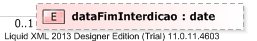 XSD Diagram of dataFimInterdicao