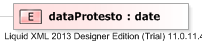 XSD Diagram of dataProtesto