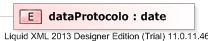 XSD Diagram of dataProtocolo