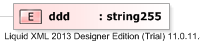 XSD Diagram of ddd