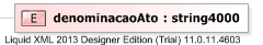 XSD Diagram of denominacaoAto
