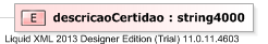 XSD Diagram of descricaoCertidao