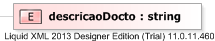 XSD Diagram of descricaoDocto