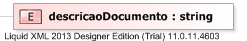 XSD Diagram of descricaoDocumento