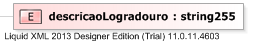 XSD Diagram of descricaoLogradouro