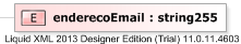 XSD Diagram of enderecoEmail