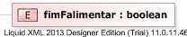 XSD Diagram of fimFalimentar