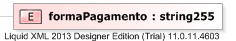 XSD Diagram of formaPagamento