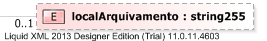 XSD Diagram of localArquivamento