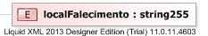 XSD Diagram of localFalecimento