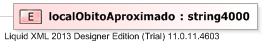 XSD Diagram of localObitoAproximado