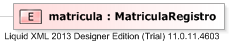 XSD Diagram of matricula