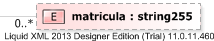 XSD Diagram of matricula
