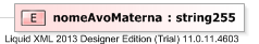 XSD Diagram of nomeAvoMaterna