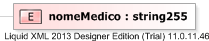 XSD Diagram of nomeMedico