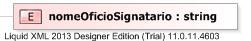 XSD Diagram of nomeOficioSignatario