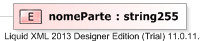 XSD Diagram of nomeParte
