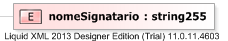 XSD Diagram of nomeSignatario