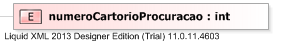 XSD Diagram of numeroCartorioProcuracao