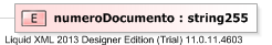XSD Diagram of numeroDocumento