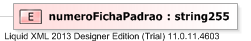 XSD Diagram of numeroFichaPadrao