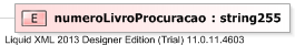 XSD Diagram of numeroLivroProcuracao
