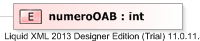 XSD Diagram of numeroOAB