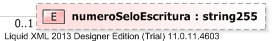 XSD Diagram of numeroSeloEscritura