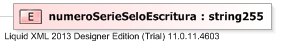 XSD Diagram of numeroSerieSeloEscritura