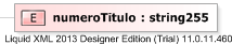 XSD Diagram of numeroTitulo