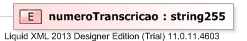 XSD Diagram of numeroTranscricao