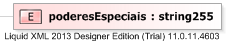 XSD Diagram of poderesEspeciais