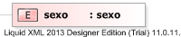 XSD Diagram of sexo