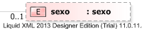 XSD Diagram of sexo