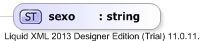 XSD Diagram of sexo