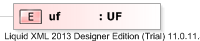 XSD Diagram of uf