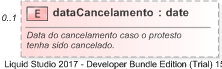 XSD Diagram of dataCancelamento