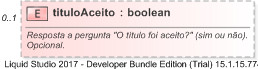 XSD Diagram of tituloAceito